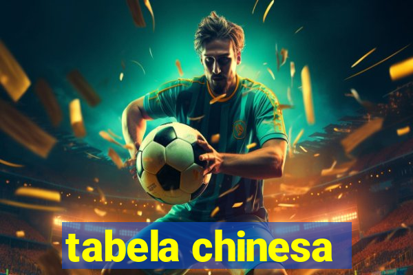 tabela chinesa